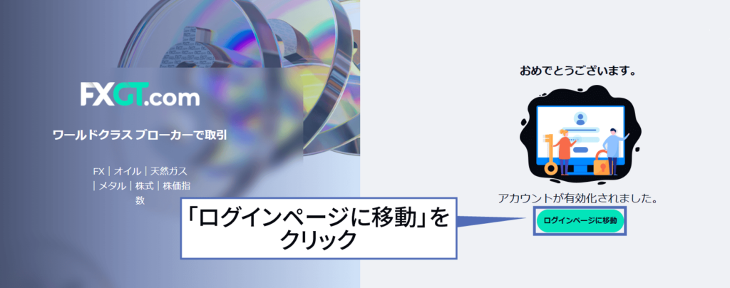 FXGTのアカウント有効化画面
